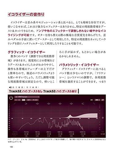 Wie man immer den besten Gitarrensound bekommt: Ein Handbuch für Gitarristen, die mit der Klangerzeugung kämpfen! (CD enthalten) (Gitarrenmagazin)