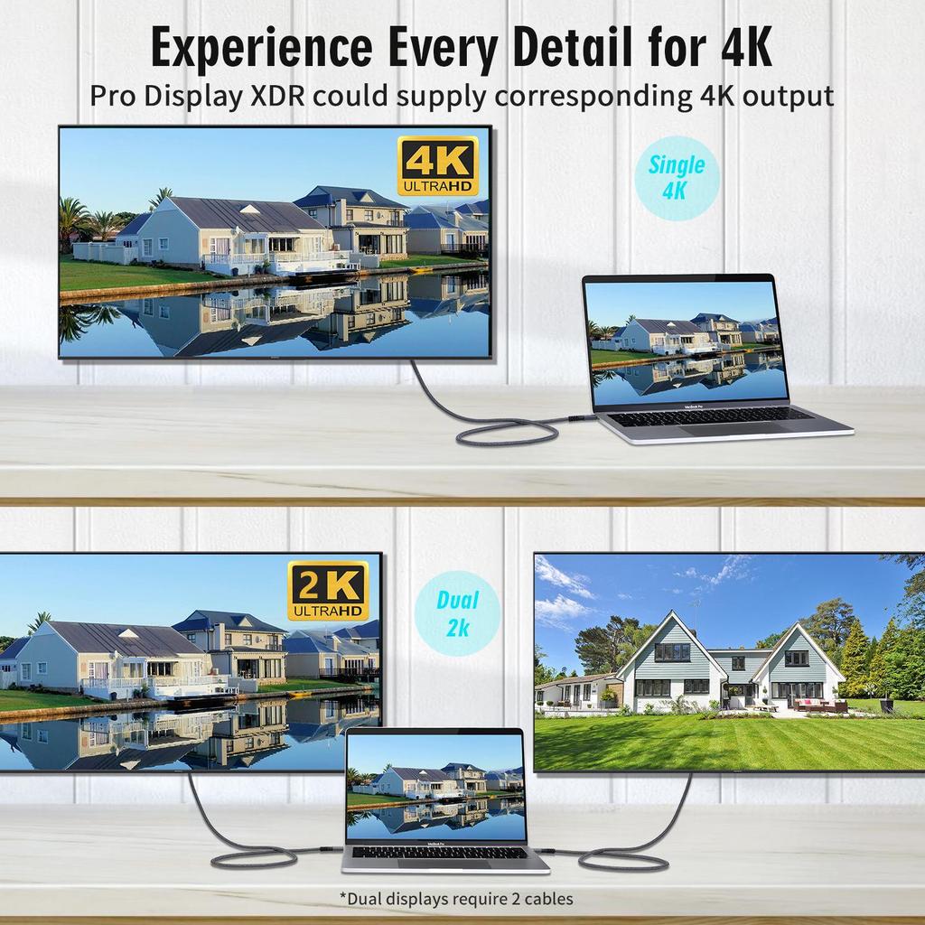 USB-C 240W Fast Charging 20Gbps Cable for 4K Devices
