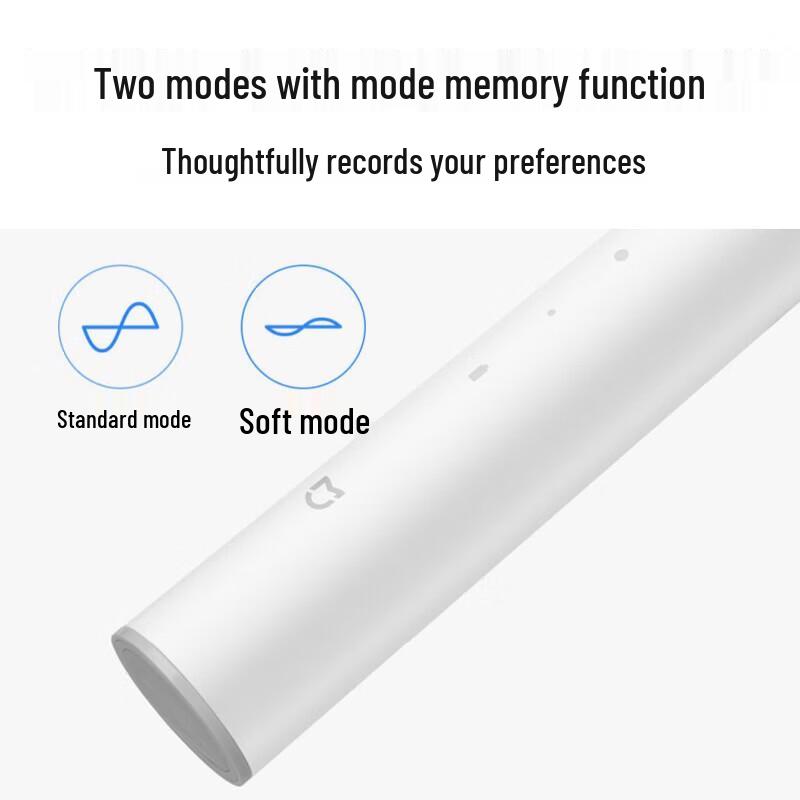 Xiaomi Mijia T300 Sonic Electric Toothbrush