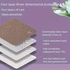 Washable Incontinence Pads for Elderly  Bed Care Mats Ideal for Menstruation  Home Use Multiple Sizes