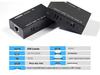 60m HDMI to RJ45 Extender - High Definition Single Network Cable