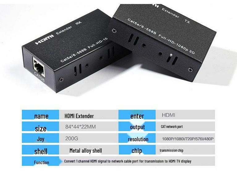 60m HDMI to RJ45 Extender - High Definition Single Network Cable