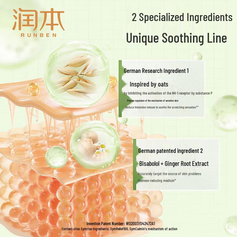 Runben Down Jacket Cleaning Wipes & Children's Soothing Cream Set