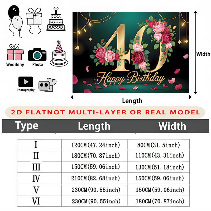 Party Backdrop Birthday Rose 40Th Photo Booth Background Wall Decor