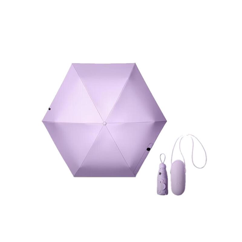 Beneath Capsule UV Protection Umbrella