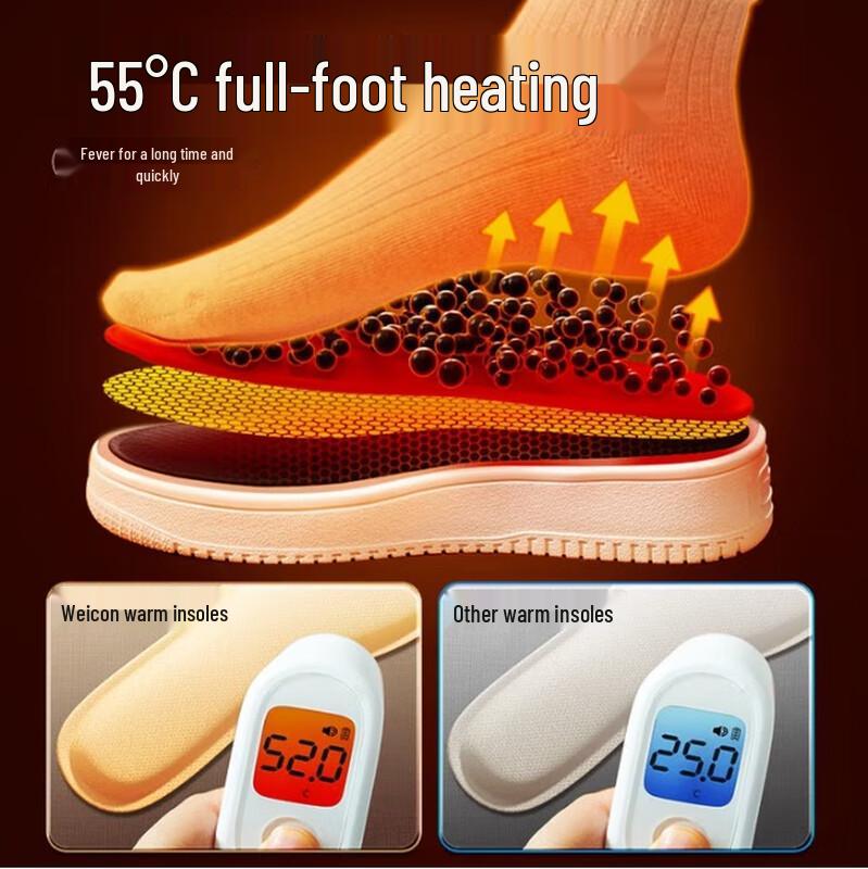 WECAN Dundun Self-Heating Insoles for Women