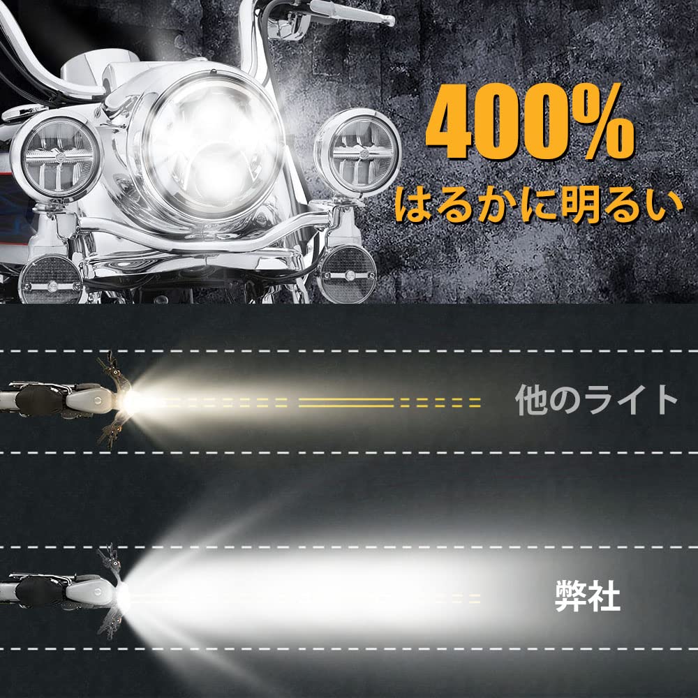 GREENBEAN 7-inch Motorcycle LED Headlight with Turn Signals and DRL, Yellow/White Rings, Switchable Hi/Lo Beam, Silver for Harley Motorcycles