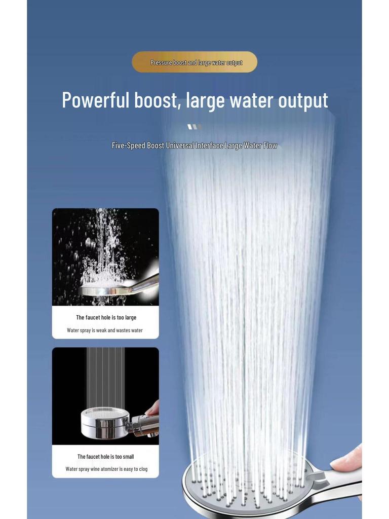 Five-Speed Adjustable Handheld Pressurized Shower Head Set