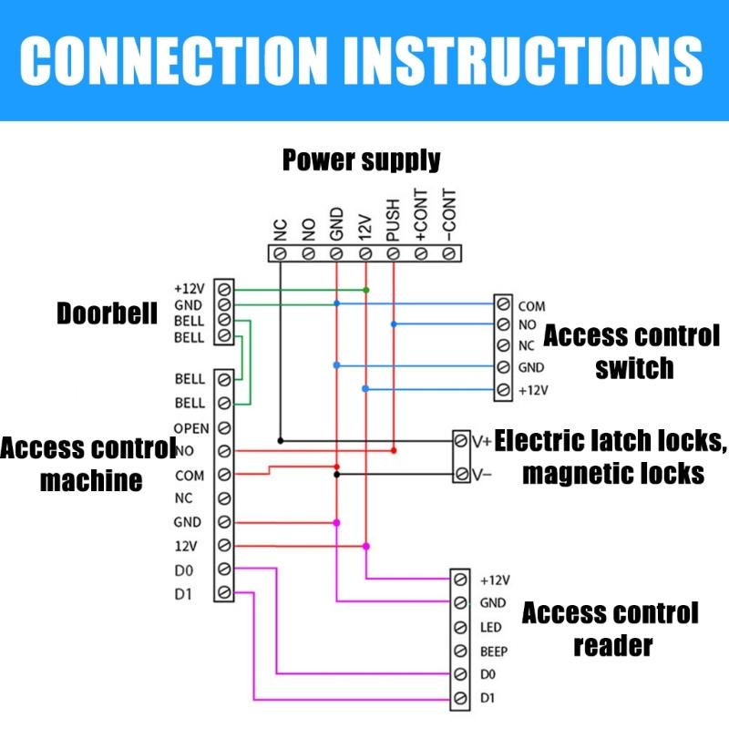 Waterproofed Stainless Steel Round Doorbells Exit Push Button For Outdoor Use In Garden Garages And High Moisture Areas