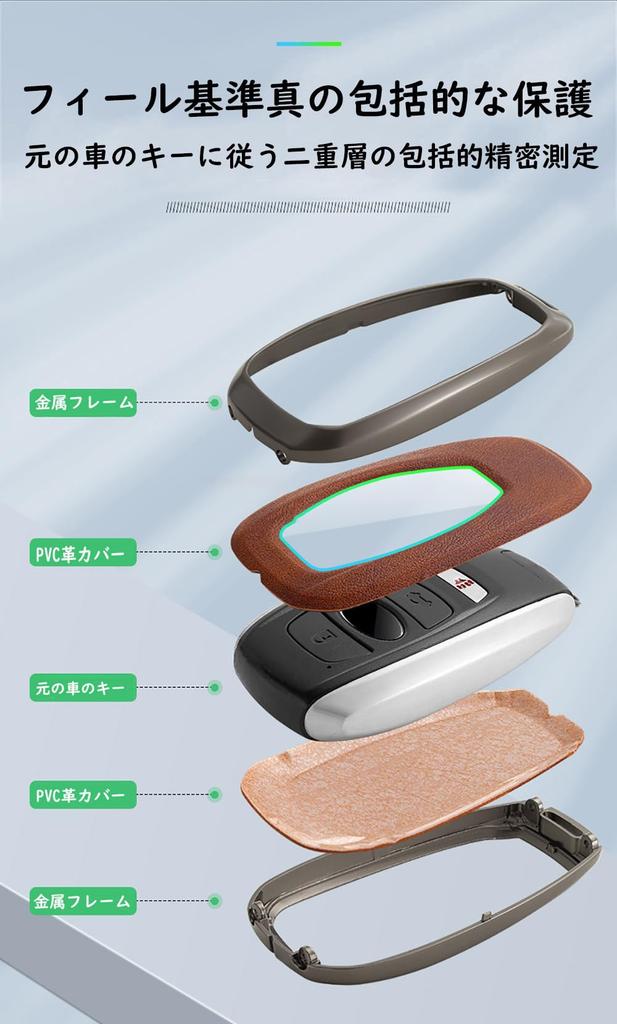 SANRILY Smart Key Case for Subaru Key Holder, Key Protection, SUBARU Uto Back, Ascent