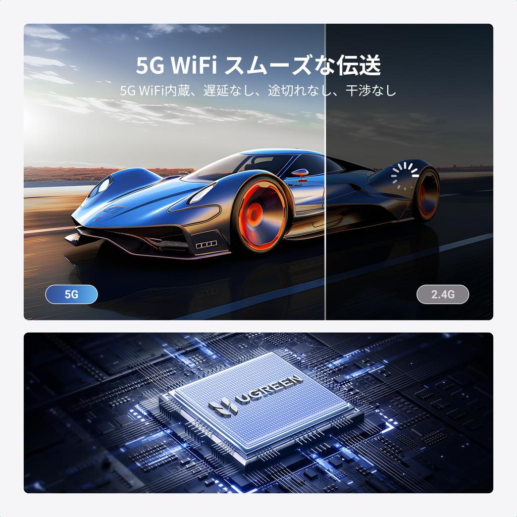 UGREEN Kabelloser HDMI-Sender und -Empfänger PD60W RX HDMI 5G WiFi, kompatibel mit 1080P@60Hz Smartphones, Computern, Kameras usw.