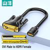 Acessórios para áudio e vídeo – Cabos e adaptadores HDMI