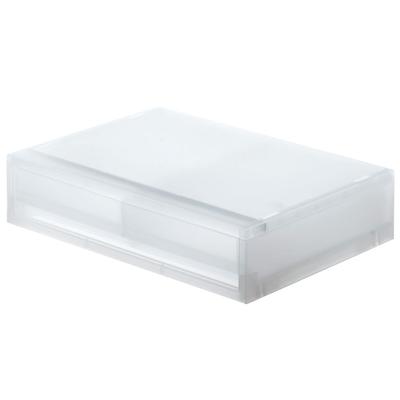 Úložné prostory – Úložné boxy