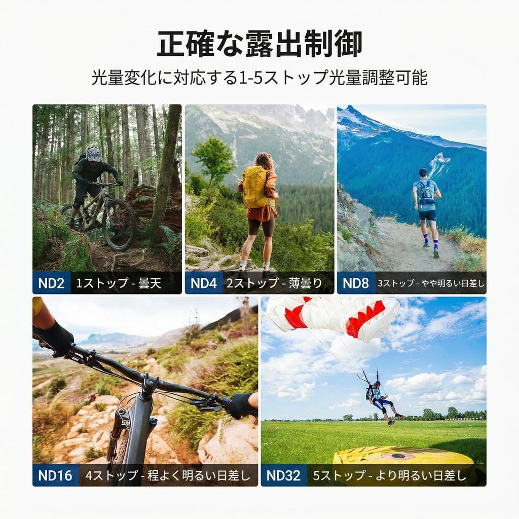 NEEWER Variable ND Filter Compatible with Ace Pro 2 Type HD Optical Glass Adjustable Neutral Density Filter Action Camera Lens Filter Accessory