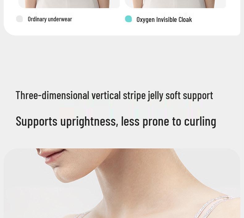 Original Foundation Seamless Bra: Invisible Underwear with Thin Straps, Backless Design, Jelly Strips, Soft Support, and Armpit Fat Collection.