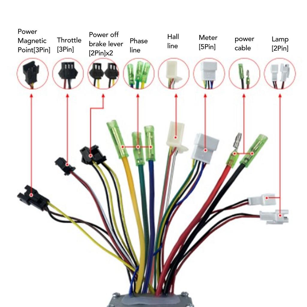 15A Motor Controller Kit with EN06 Display Thumb Throttle Electric Bike Conversion Kit for 250W 350W Motors