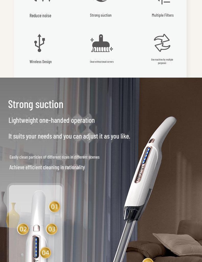 Cordless Multifunctional Handheld Vacuum Cleaner for Household, Carpet, Bedroom - Rechargeable Dust Cleaner