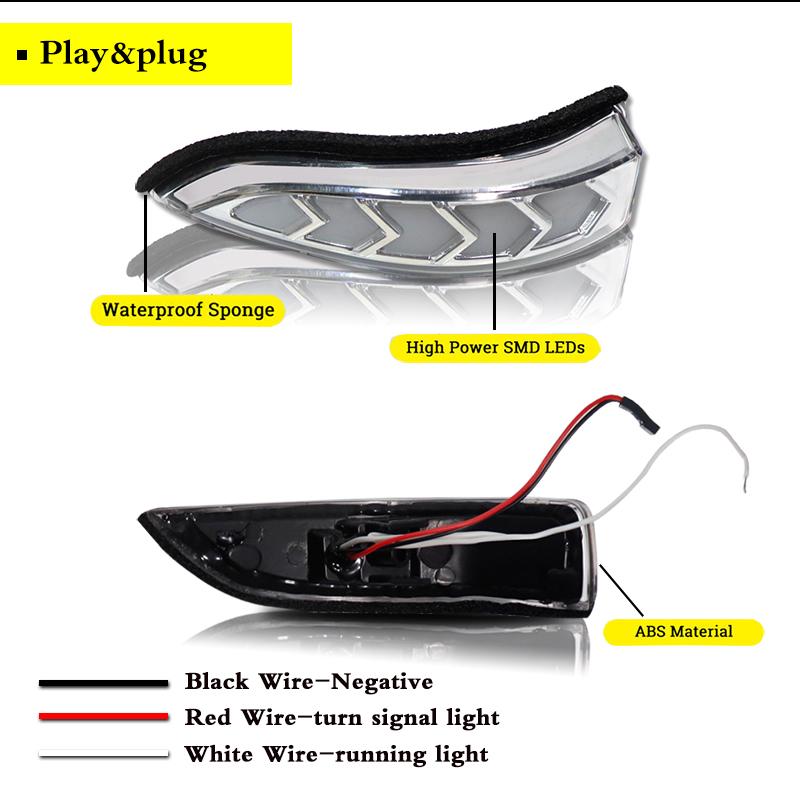 Buy iJDM Switchback Sequential LED Side Mirror Signal Light For Toyota