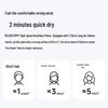 Xiaomi Mijia High-Speed Hair Dryer H501