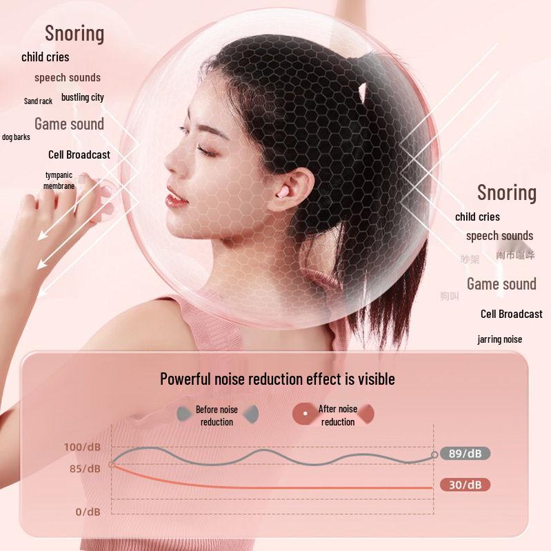 Kitty Cat Noise-Canceling Earplugs: For Sleeping, Studying, or Breaks