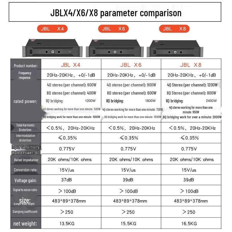 JBL X6 Professional Dual Channel Power Amplifier