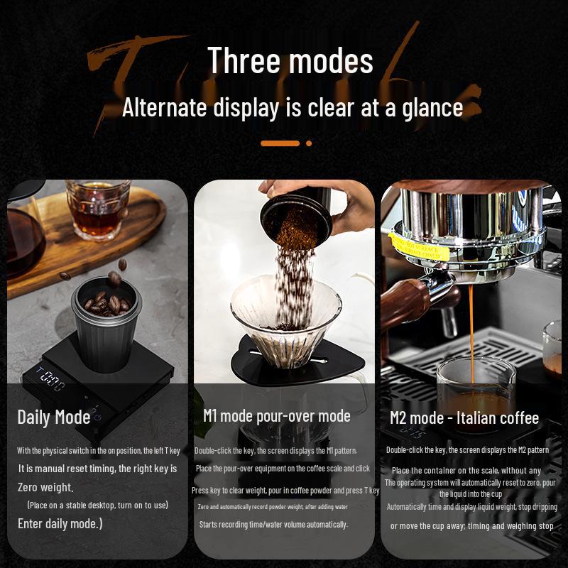 Mini Electronic Coffee Scale with Timer – 0.1g Precision for Pour Over & Espresso