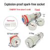 VRK Explosion-proof Industrial Connector