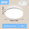 LED Ceiling Light 220V Ultra Thin Modern Ceiling Lamps for Living Room Bathroom Bedroom Kitchen Surface Mounted Ceiling Lighting