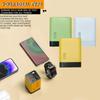 3 in 1 GaN Charger 80W Scalable Max Fast Charger with Type C Cable and 2 USB Ports, Retractable Phone Wall Plug for Phone Laptop