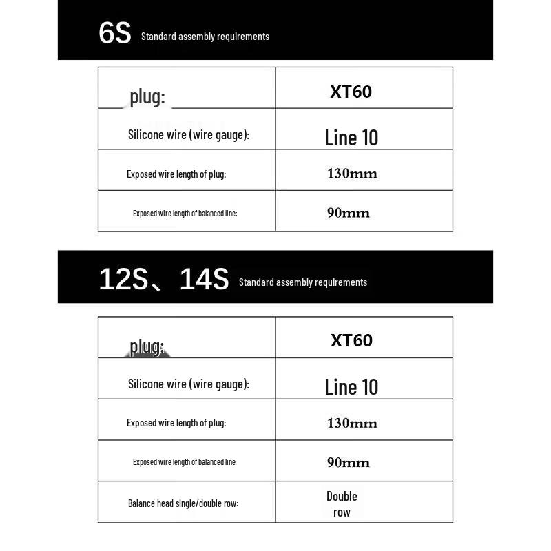 Jiangming Aviation 30000mAh 6S Drone Battery