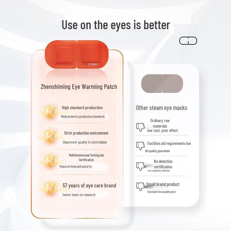 Zhenshiming Steam Eye Mask