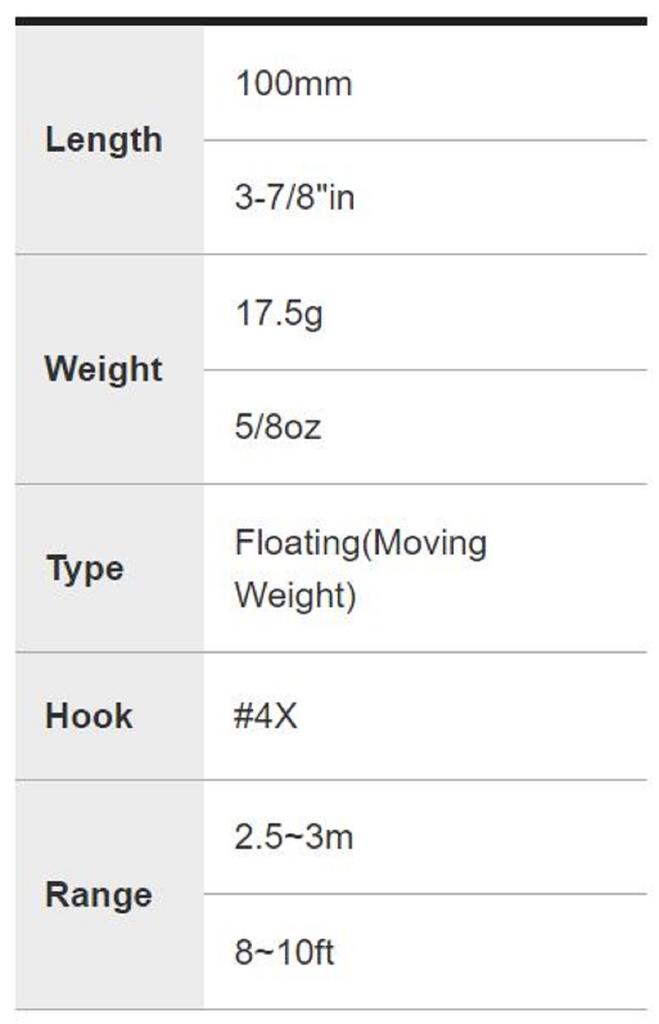 Duo Realis Fangbait 100DR Bone Floating Lure BSA3527 (4192)