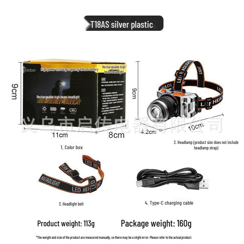 Multifunctional Waterproof LED Headlamp with Rotating Zoom and USB Charging for Outdoor Use
