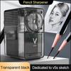 Manual Pencil Sharpener Mechanical Transparent for Student Gift Pencil Cutter Plastic Office School Table Sharperners Stationery