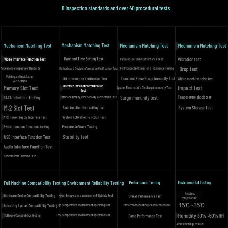 ThundeRobot MIX High-Performance Mini Gaming PC (CN version)