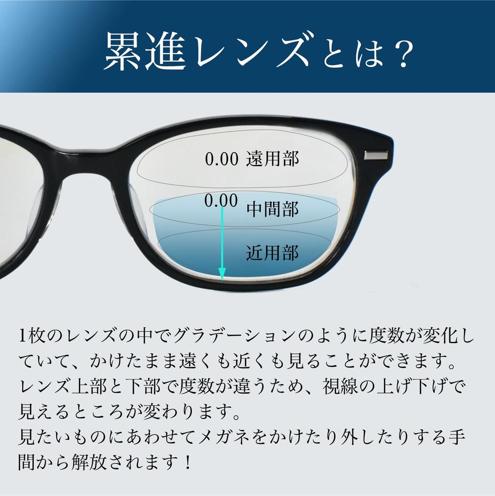 Reading Glasses Bifocal Progressive Multifocal Blue Light Cut Navy 3 Month Warranty Senior Glasses Men Women Stylish Glasses [PrePiar] 2.0