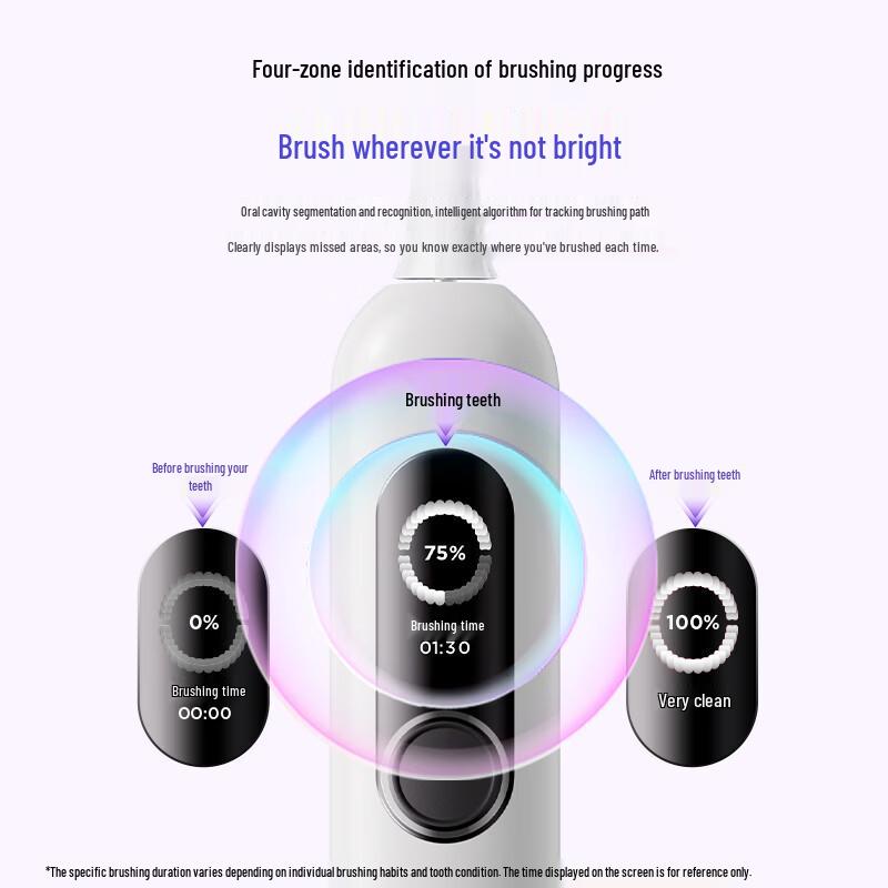 Midea YM5 Sonic Electric Toothbrush for Adults with Voice Reminder CN Plug (adapter Included)