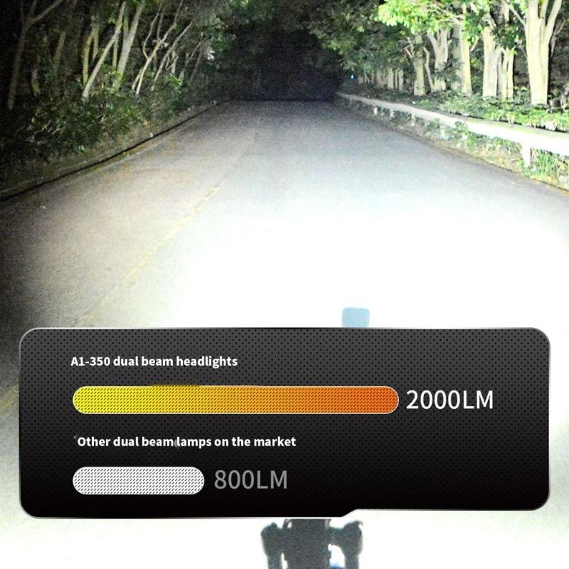 LED Bicycles Front Lamp Cycling Head Lamp Head Light Rechargeable Bikes Headlight IPX6 Watertight Bicycles Flashlight