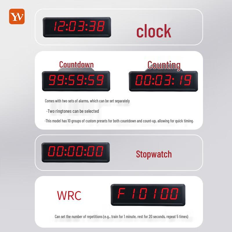 YZ LED Digital Timer with Remote Control