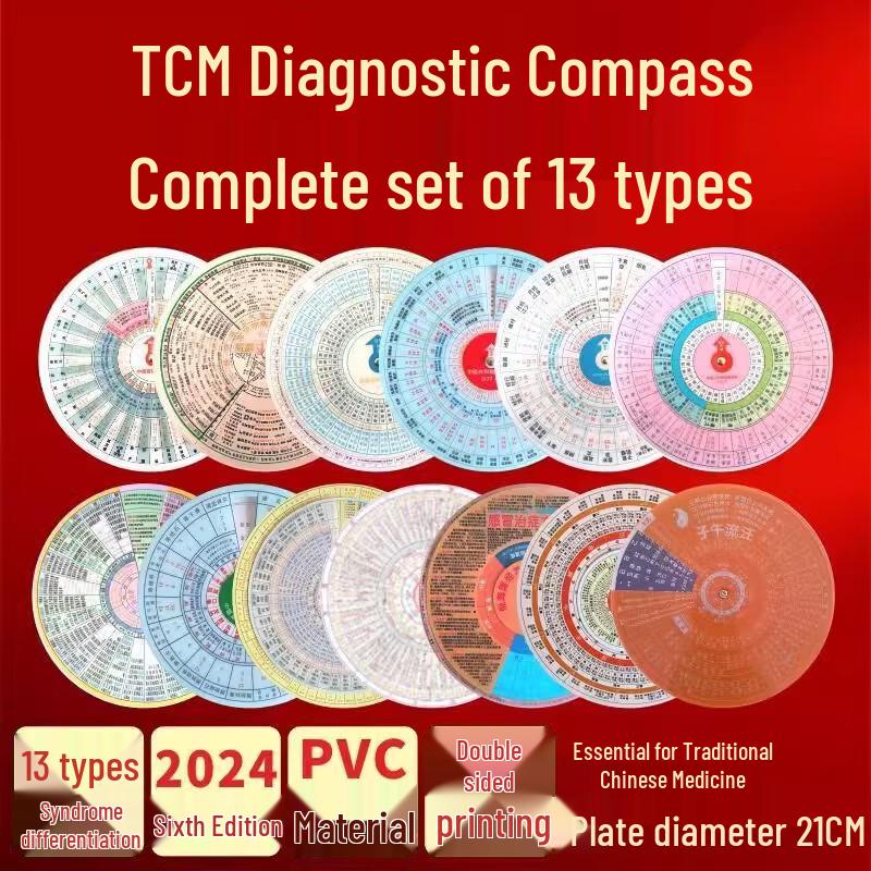 Junyi Traditional Chinese Medicine Diagnosis Dial Plate 13-Piece Set