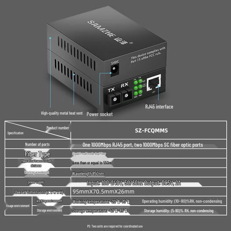 Gigabit Multimode Dual Fiber Optic Transceiver