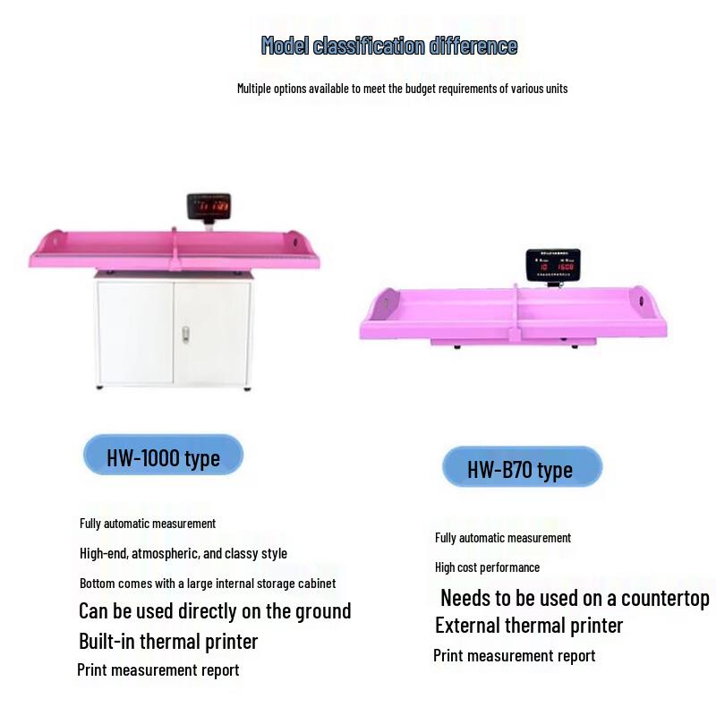 Lejialikang Smart Infant Height & Weight Scale (CN version)