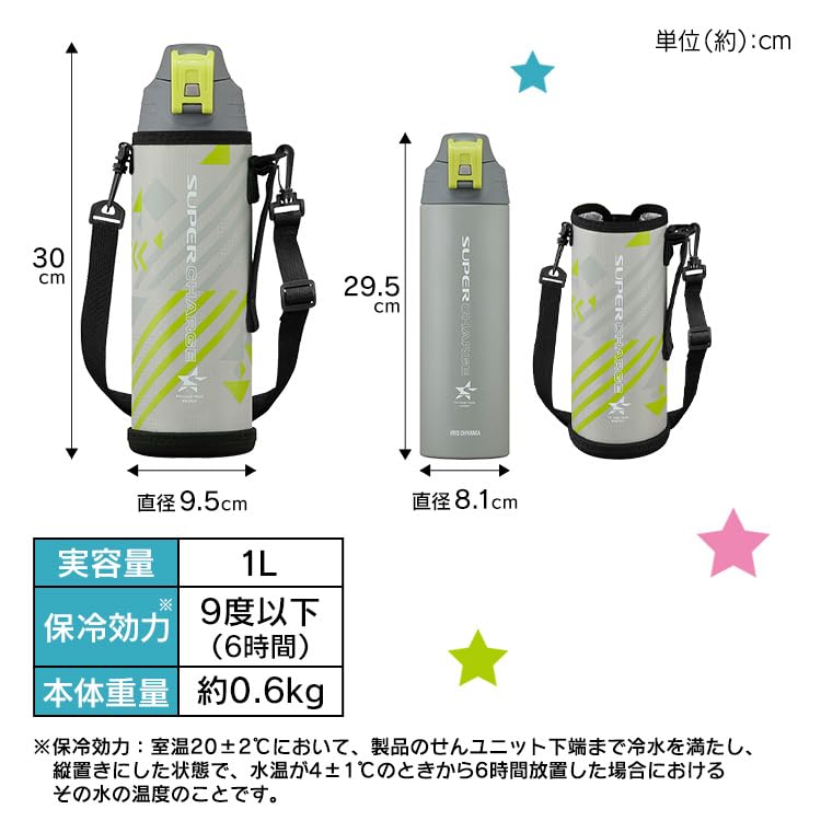 Iris Ohyama vakuově izolovaná láhev Direct Bottle Navy x Sky DBR-1000 (Námořnická modrá)