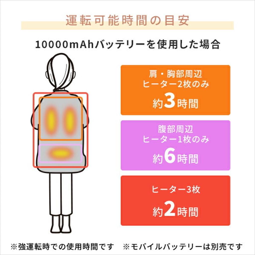 YAMAZEN Manta Elétrica USB Vestível, Como um Kotatsu, Lavável, Sem Fio, Compatível com PD, para Homens e Mulheres, YKHPD-15