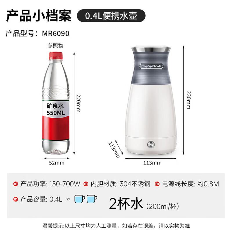 Morphy Richards 0.4L Portable Electric Travel Kettle