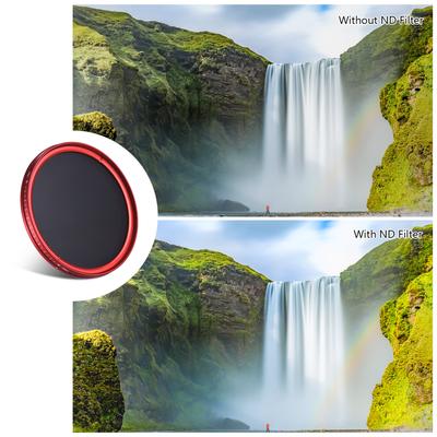 Objetivas e acessórios – Filtros para objetivas