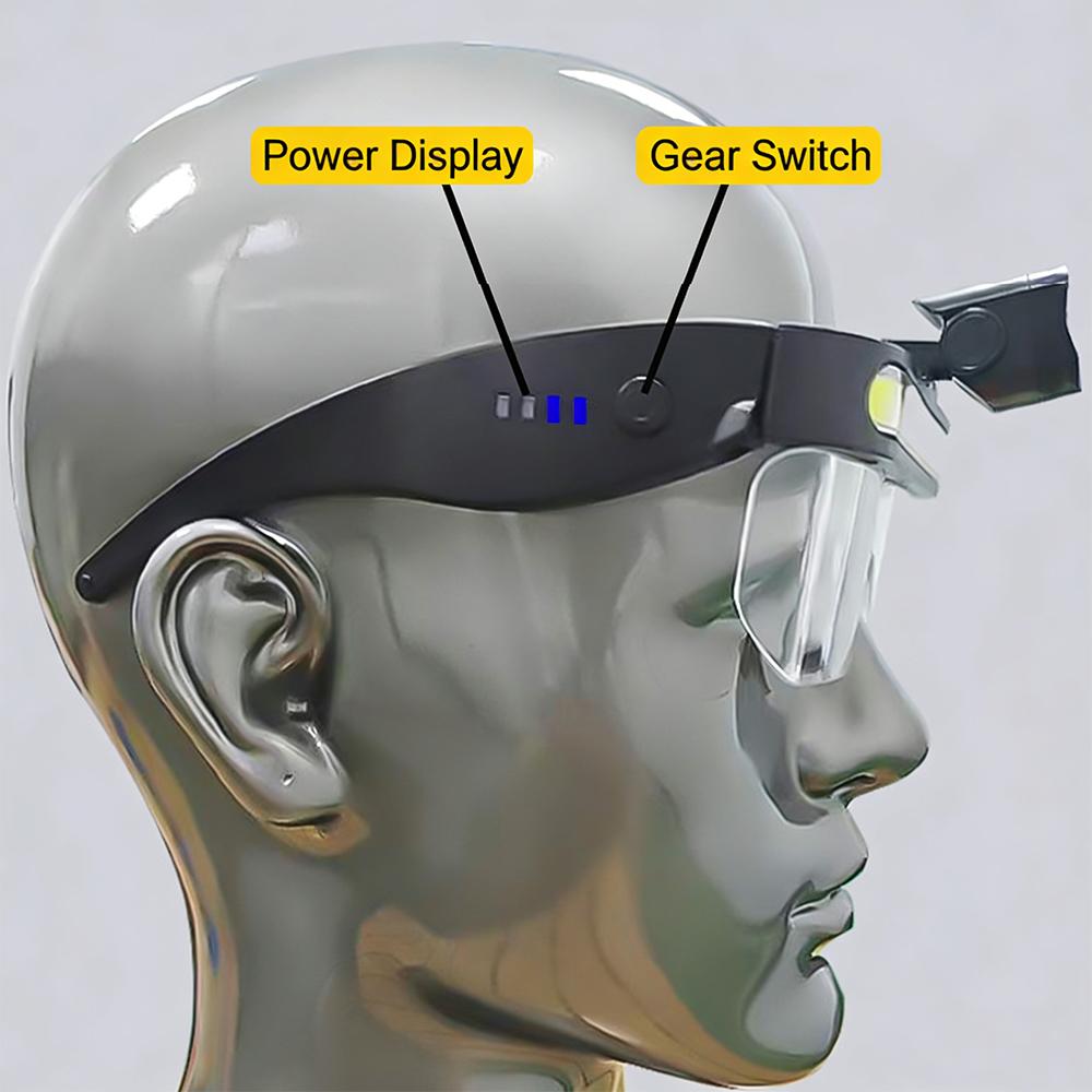 Usb Charging Goggles Multifunctional Full View Large Floodlight Led Headlights Goggles For Night Cycling Activities