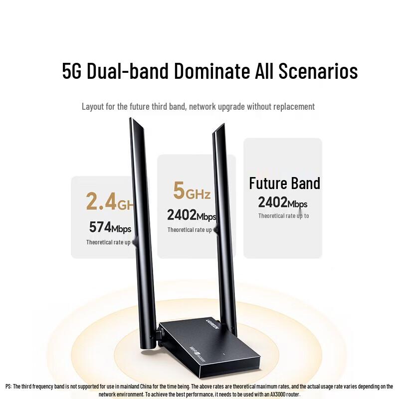 UGREEN WiFi6 AX3000 Dual-Band USB Wireless Adapter (CN version)