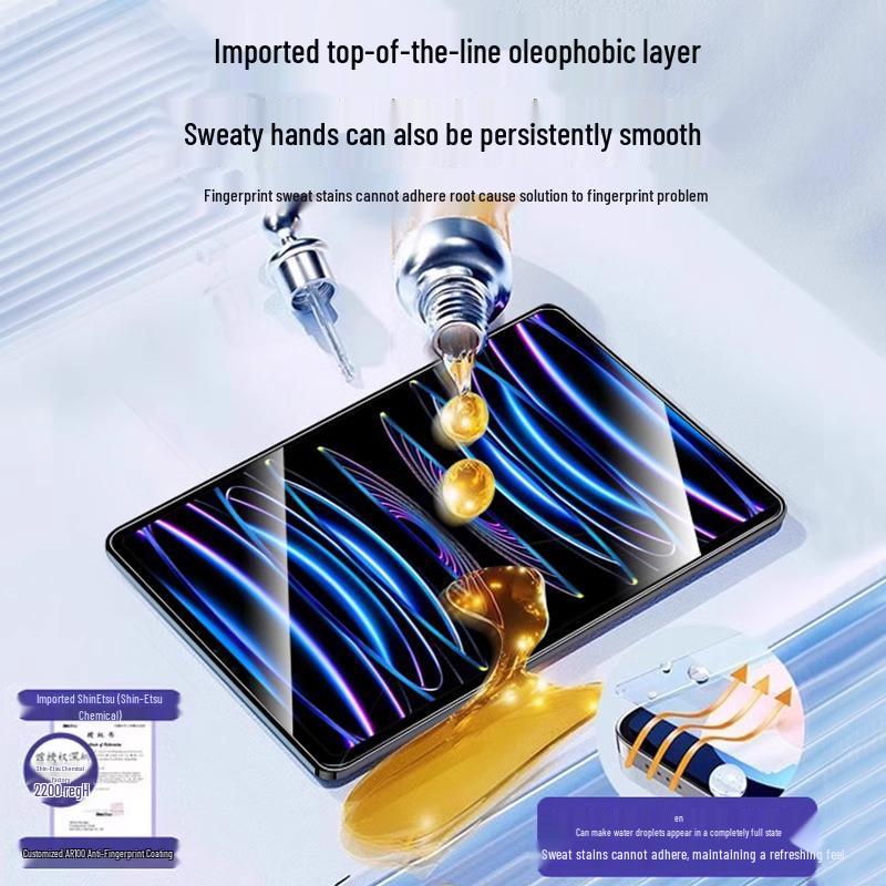 Anti-Blue Light Tempered Protective Film for Apple iPad 10.2/10.9, Air6, Mini7, 11/13-inch
