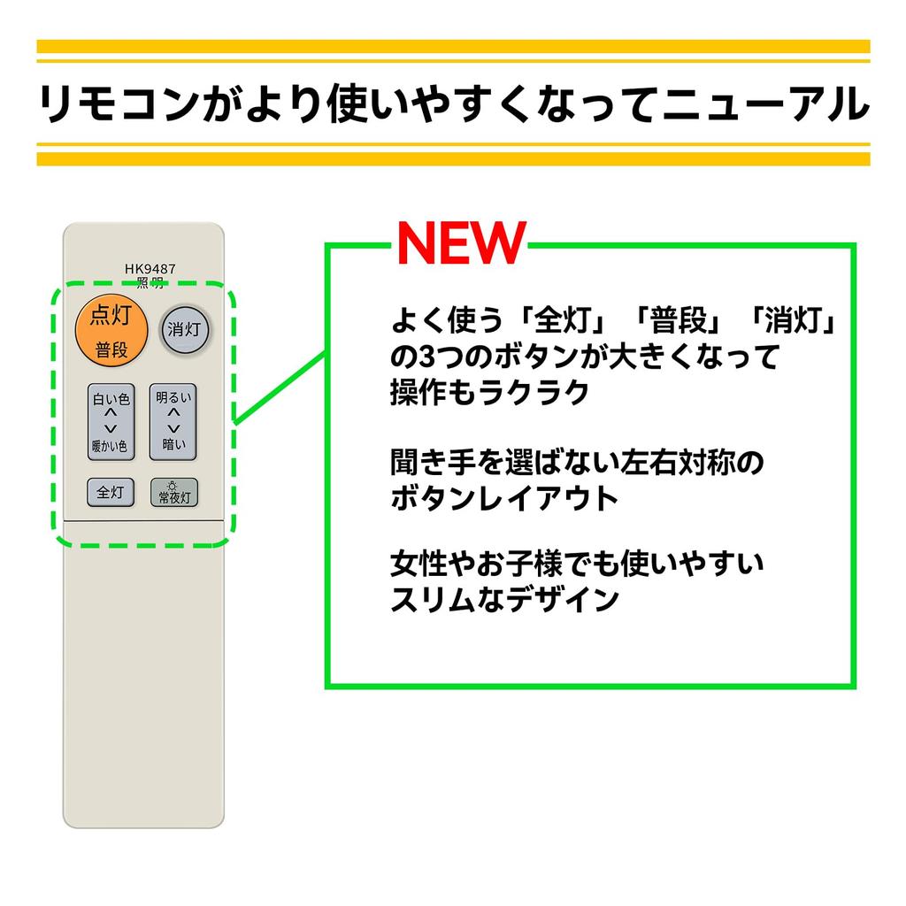 Ceiling Light Remote Control HK9487 for Panasonic Lighting Fixtures HK9487MM Compatible with HH-LC468AZ, LGBZ3490, LGBZ3491, LGBZ3492, LGBZ3493,